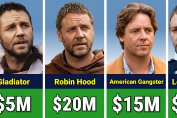 Russell Crowe Paycheck For Every Movie He Ever Made